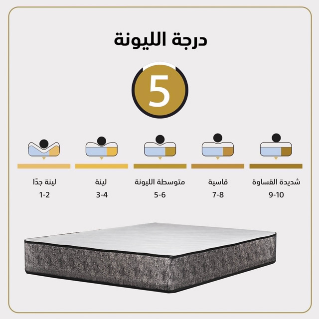 Factory Wholesale Best Low Price Prime | Bed Mattress 12 Layers King Size Nature Latex Bed Mattresses for hot sale