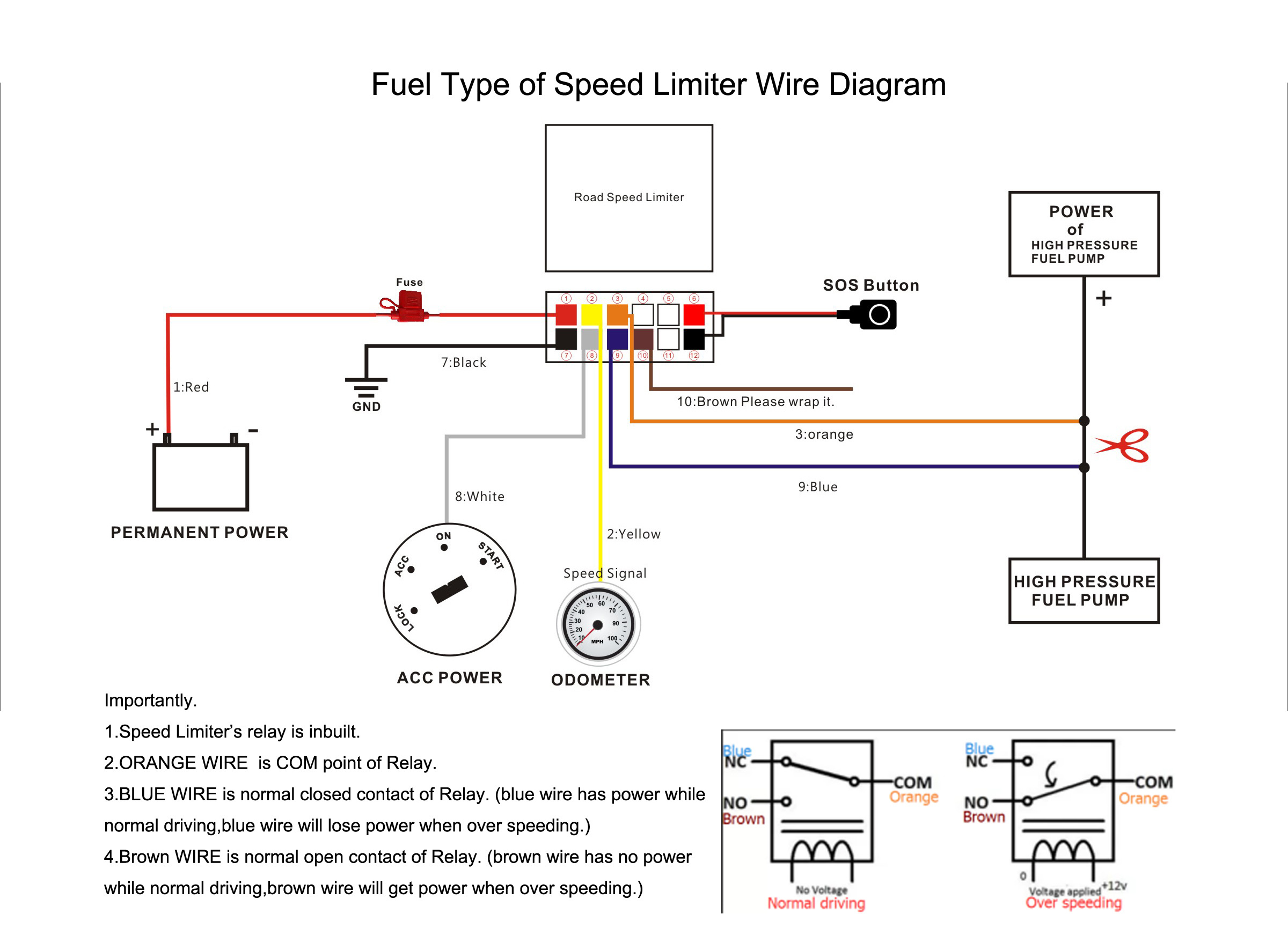 Built in obd2 speed limiter into GPS tracker Mini gps truck car  tracking vehicle speed limiter 2G GPS Tracker