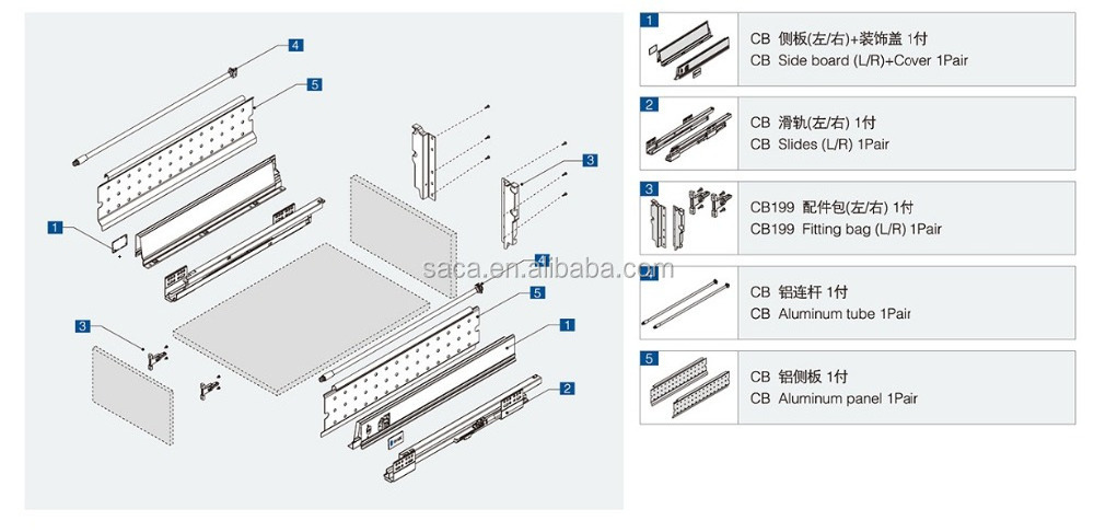 SH ABC CB199-AL 35kgs 199mm height Tandem aluminium aluminum panel Double Wall Drawer Slide factory manufacturer