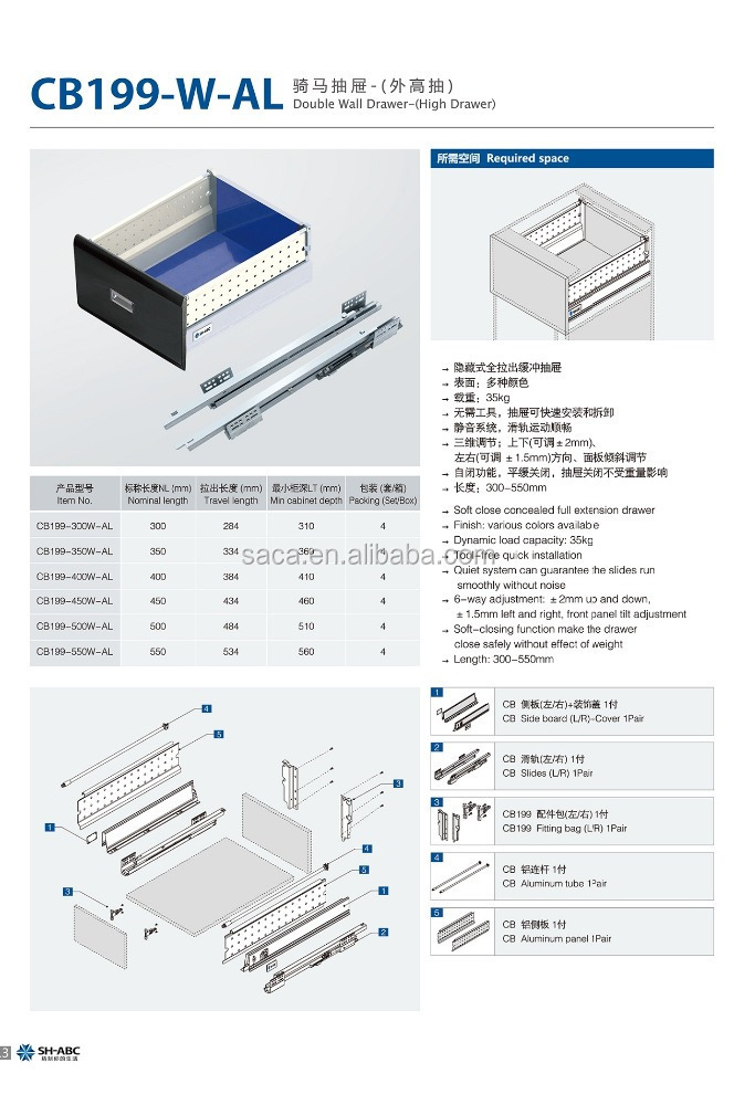 SH ABC CB199-AL 35kgs 199mm height Tandem aluminium aluminum panel Double Wall Drawer Slide factory manufacturer