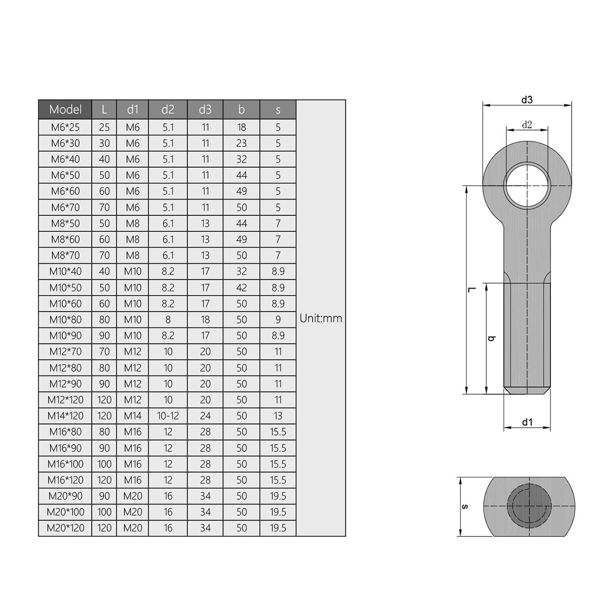 Din444 M13 M6x20mm Stainless Steel Shoulder Lifting Forged Din 444 M4 Swing Fish Eye Bolt M2 Din 444 M8x80m M36