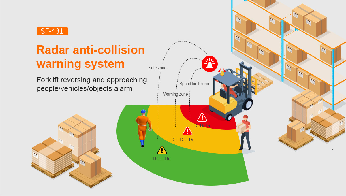 Large vehicles truck pedestrian sensing equipment proximity collision warning system forklift radar anti collision system