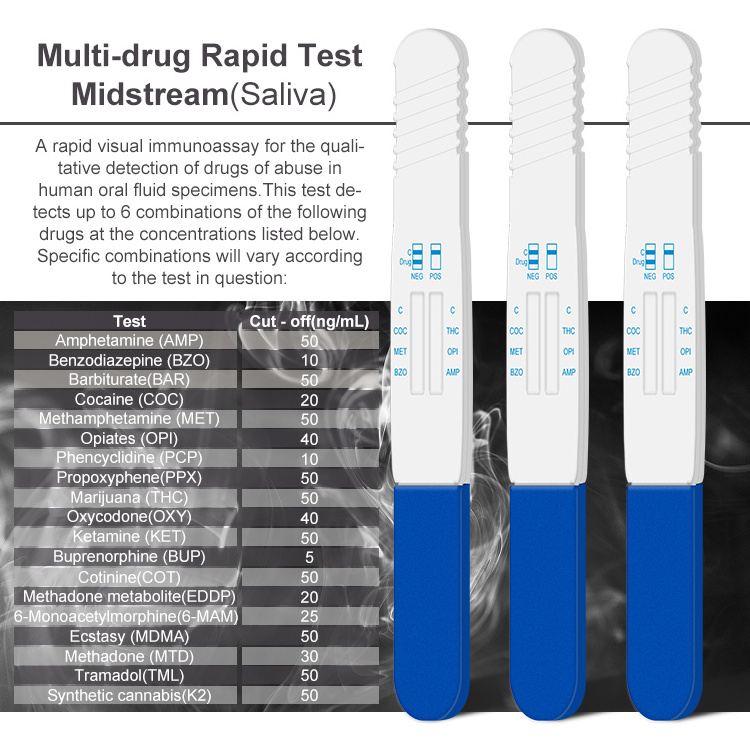 COT AMP BZO THC 6 Drugs Saliva Drugs Test- Rapid Oral Fluid Drugs Test Kit