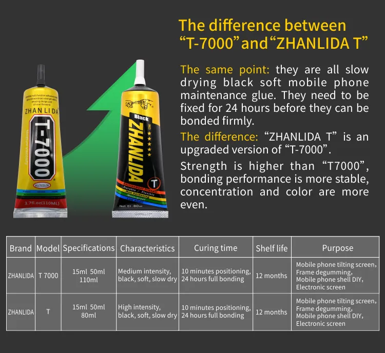 Zhanlida T Hard Settings Contact Adhesive Universal Repair Glue With Precision Applicator Tip -  50ML Zhanlida  T Glue Adhesive
