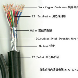 Factory price 10 20 30 40 50 100 150 200 pairs outdoor multi-pair telephone cable