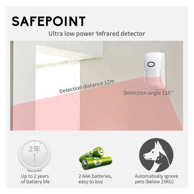 SAFEPOINT HSG003 Tuya Smart WiFi GSM Security Alarm System Panel Built-in Siren with 433 Door Motion Sensor Home Alarm System