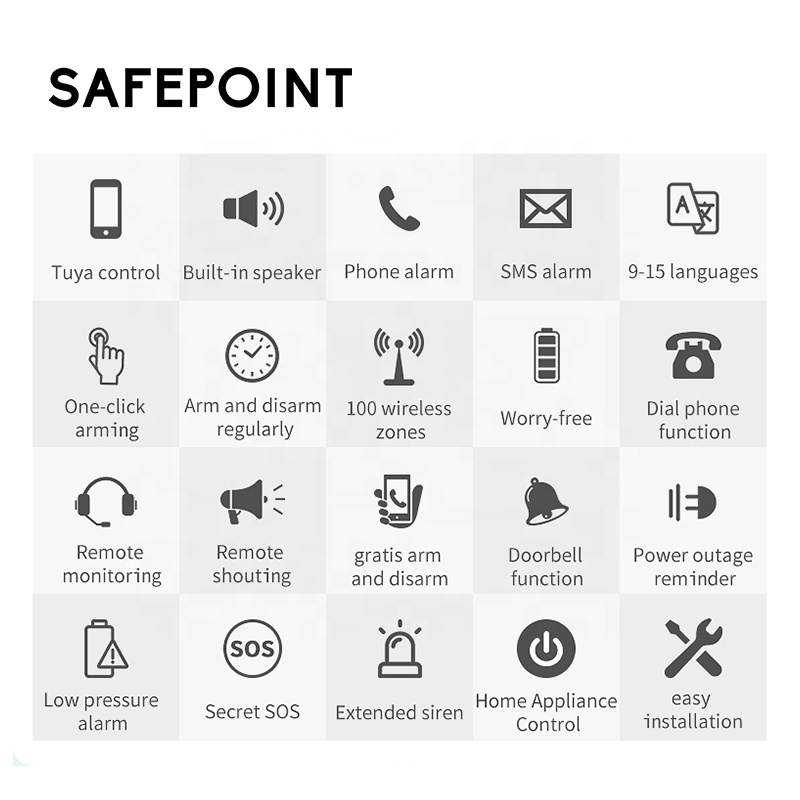 SAFEPOINT HSG003 Tuya Smart WiFi GSM Security Alarm System Panel Built-in Siren with 433 Door Motion Sensor Home Alarm System