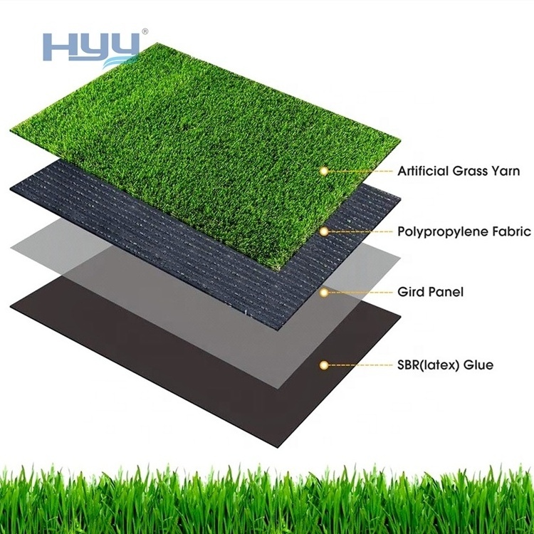 Indoor Outdoor Area Rug Green Artificial Grass Carpet Rug Realistic Synthetic Thick Lawn Pet Turf