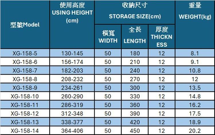 Manufacturer insulated electrician ladder fiberglass frame Construction Aluminum Straight  Armrests Step Ladder with Armrests