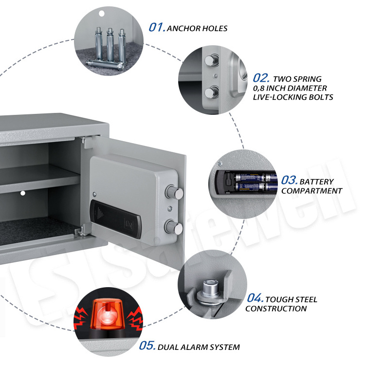 Safewell 25FPN hot sell export model safe cofre com digital with fingerprint/biometric safes with fingerprint