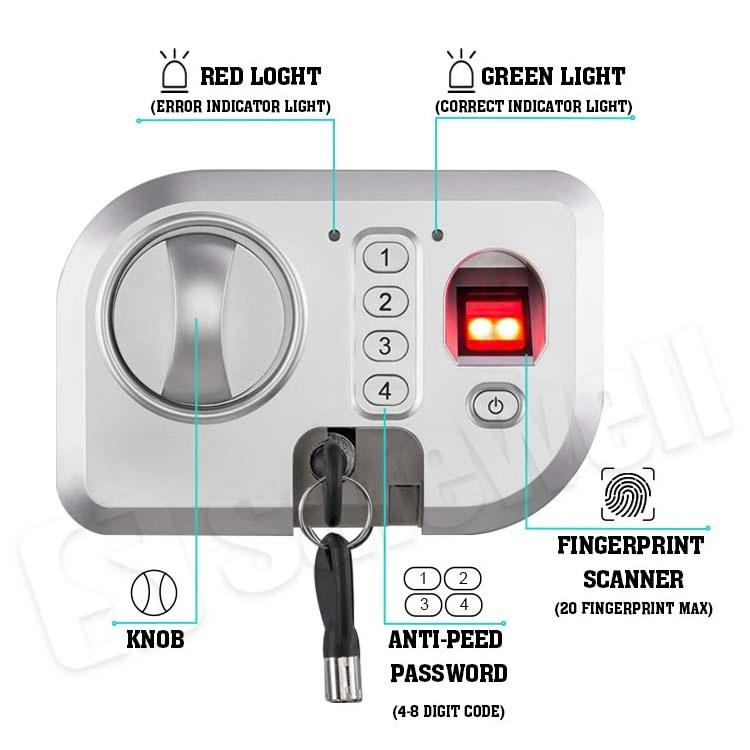 Safewell 25FPN hot sell export model safe cofre com digital with fingerprint/biometric safes with fingerprint