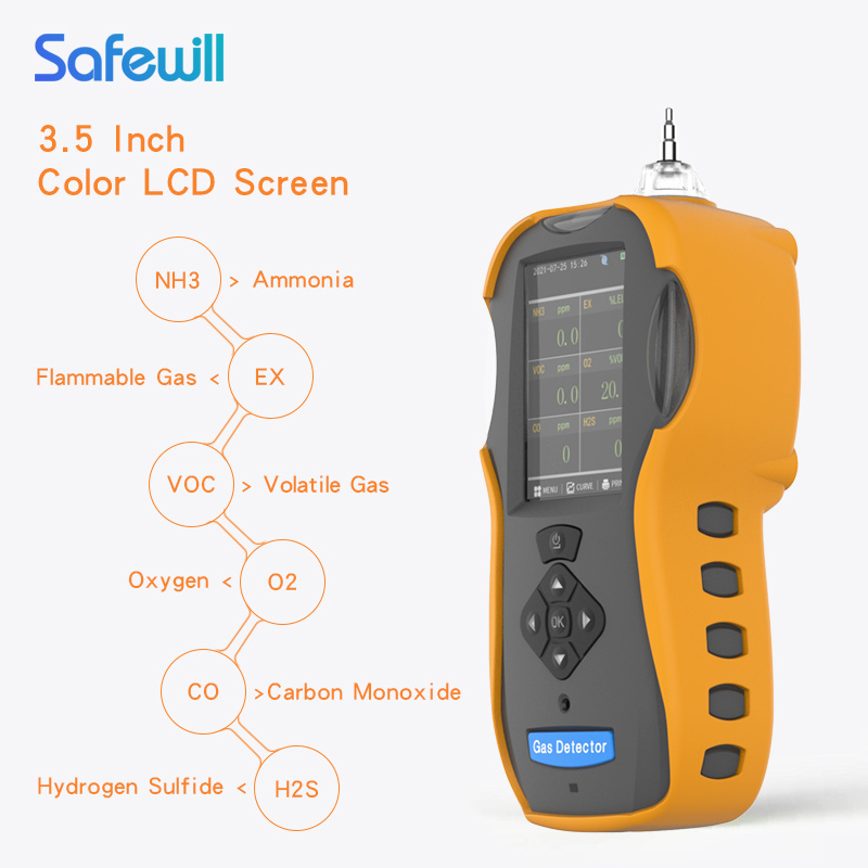 Safewill Support OEM/ODM Portable Multi Gas Detector 6-in-1 CO/CO2/O2/H2S/VOC/CH4 Ammonia Gas Detector for Poultry