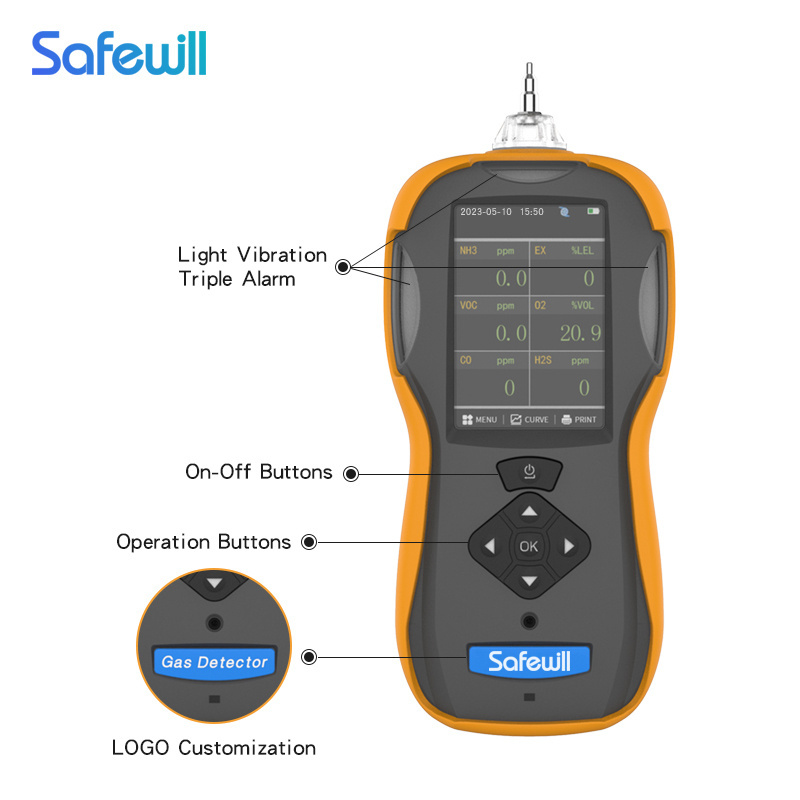 Safewill Support OEM/ODM Portable Multi Gas Detector 6-in-1 CO/CO2/O2/H2S/VOC/CH4 Ammonia Gas Detector for Poultry