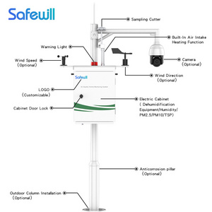 SAFEWILL ES80A-A6  out door air pollution monitor rs485 small co ozone so2 no2 gas ambient air pressure monitoring system