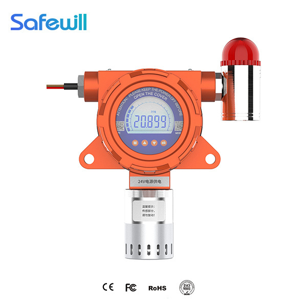 Safewill Industrial Waterproof Gas Analyzer ES10B HF AC Fixed Gas Leak Detector Ammonia Gas Detector for Poultry