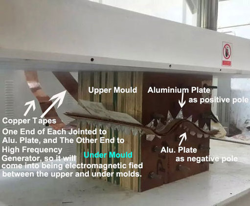 High Frequency Wooden Skateboard Deck Press Machine Plywood Bender from Saga Machinery