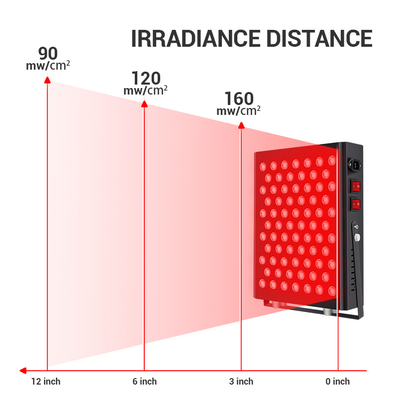 Low EMF Flicker Free Led Therapy 360W PDT Device Eye Protection 660nm 850nm Red Light Therapy for Whole Body Home