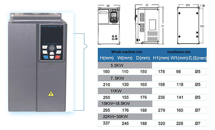 5.5kw 7.5kw 11kw 15kw 22kw 380v AC Drive/VFD/Speed Controller Variable Frequency Drive