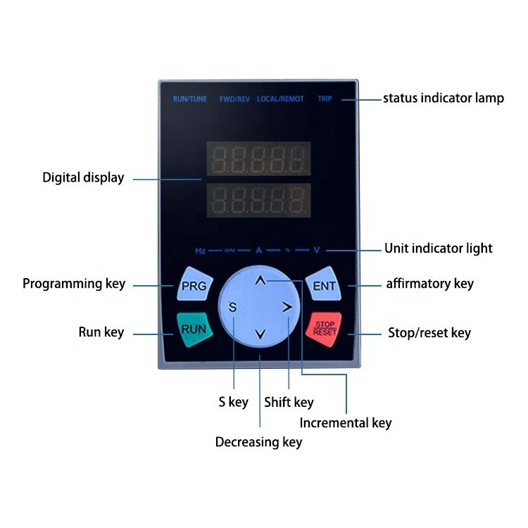 5.5kw 7.5kw 11kw 15kw 22kw 380v AC Drive/VFD/Speed Controller Variable Frequency Drive