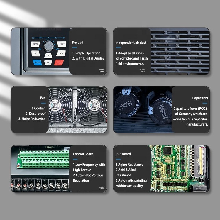 5.5kw 7.5kw 11kw 15kw 22kw 380v AC Drive/VFD/Speed Controller Variable Frequency Drive