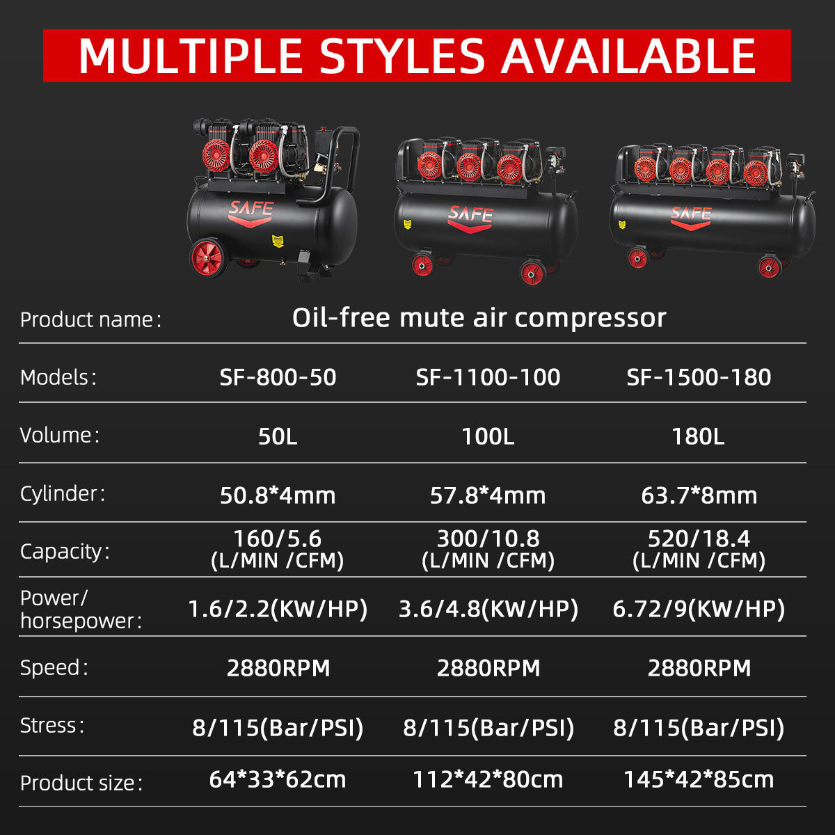 SAFE  multi motors industrial oilless air compressor Suitable for large equipments air supply industrial air supply