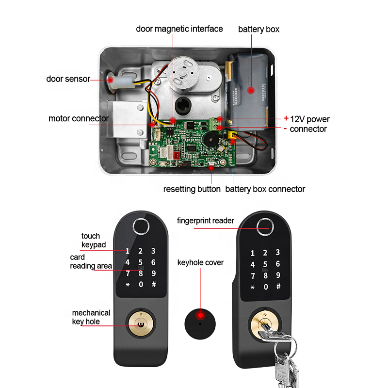 Waterproof Outdoor Gate Rim Lock NFC Double Sided Fingerprint Smart Lock Tuya and TT lock