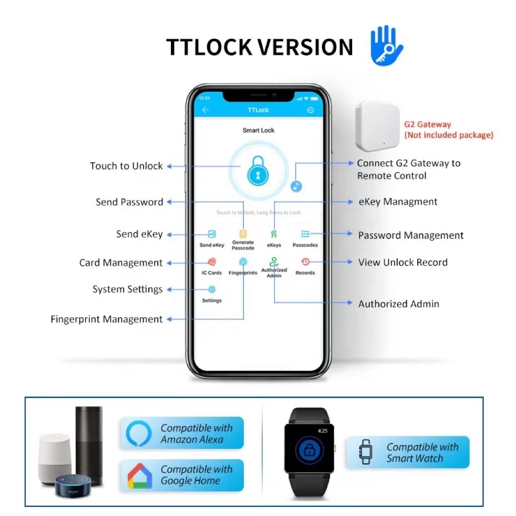 SAIJIA Waterproof Tuya Metal Outdoor Gate Double Sided Fingerprint gate Smart door Lock with Ttlock APP