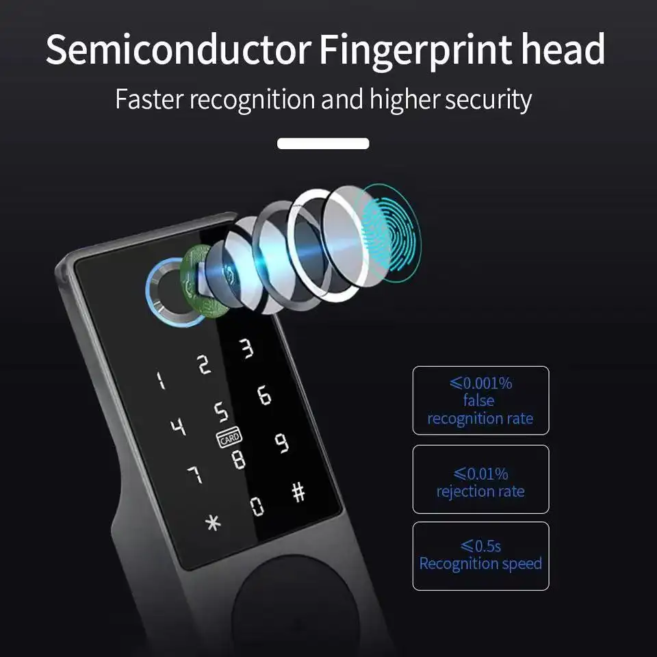 Newest Design IP65 Waterproof Smart Door Lock Tuya WiFi Fingerprint Home Lever Rim Lock Gate Lock