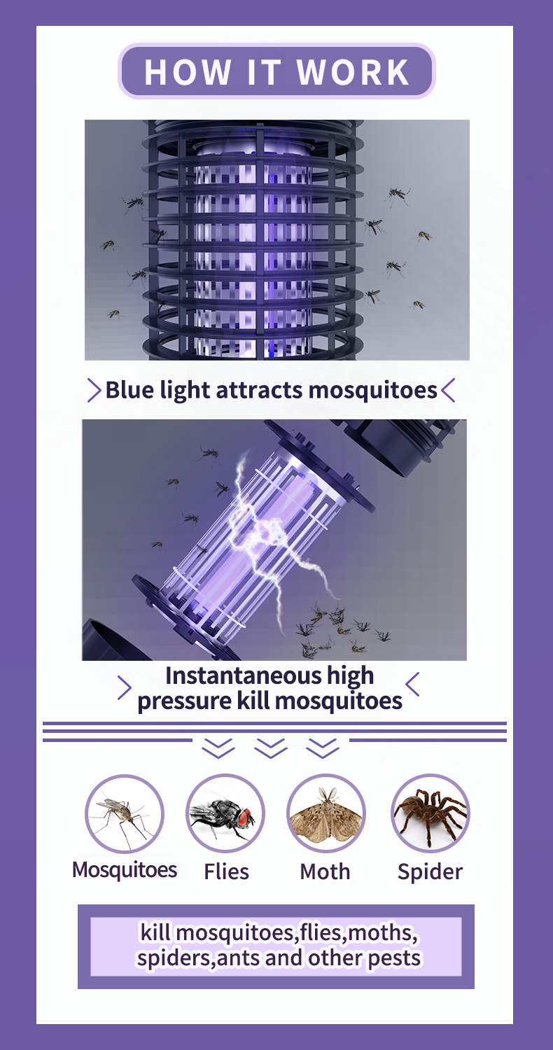 SJZ OEM Factory Effective High Voltage Electric UV Led Photocalyst Mosquito Killer Lamp Bee Moth Mosquito Fly Trap Bug Zapper