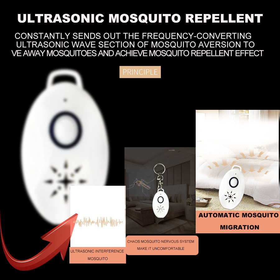 Electric Mosquito Repellent Portable USB Anti-mosquito Battery Repellent Operated Repellant Device Mosquito Killer Rechargeable