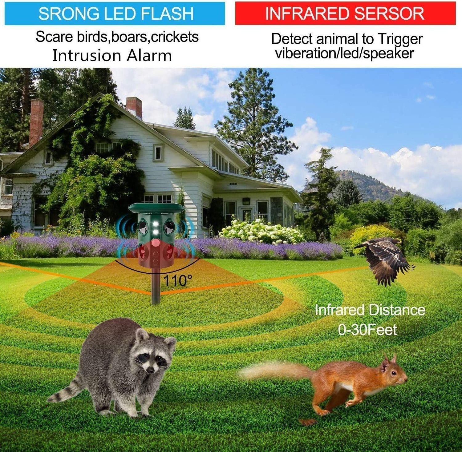 SJZ  Outdoor Waterproof IP58 Solar Rats Mouse Trap Bird Mole Snake Mice Ultrasonic animal repellent for garden