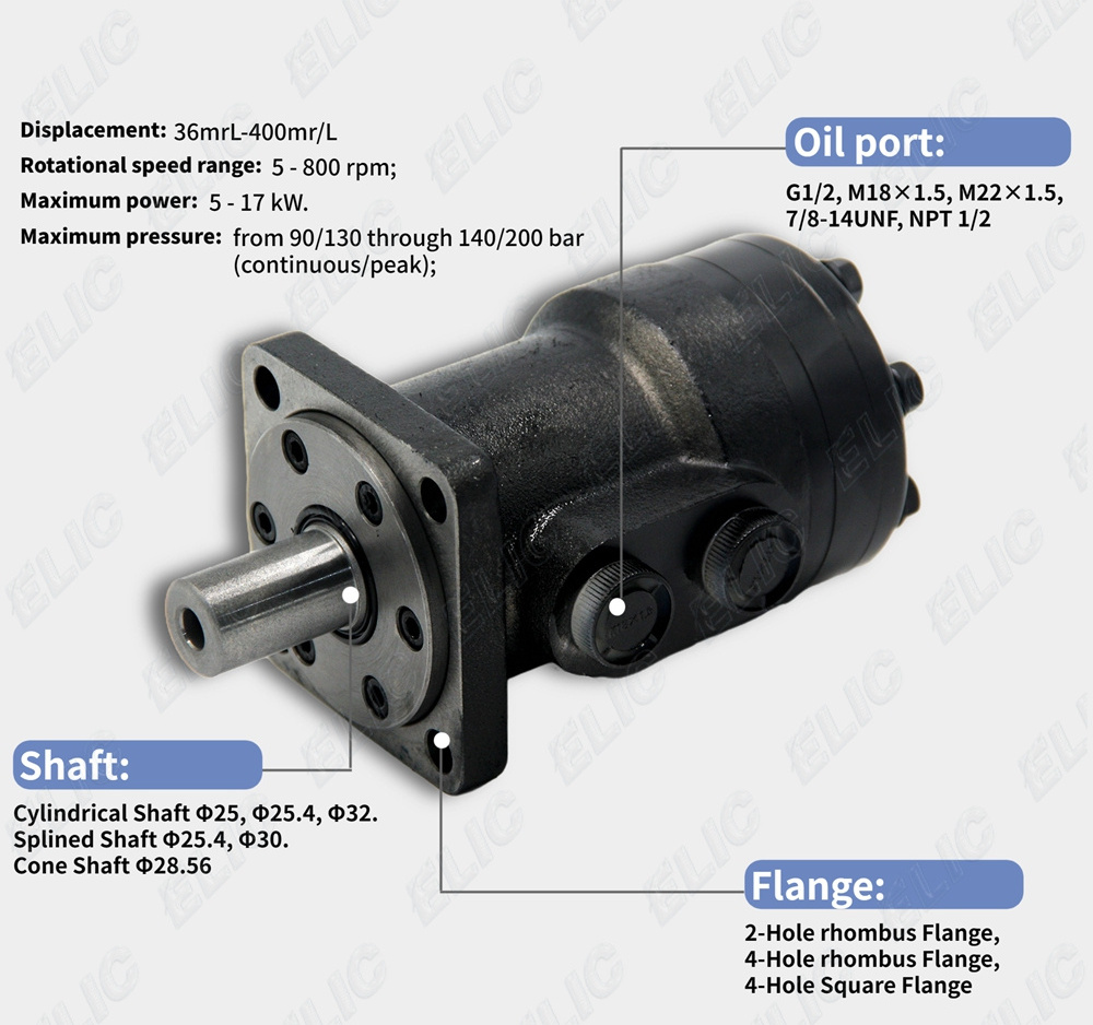 High torque cycloid OMP OMR OMS OMT OMV Hydraulic orbit orbital Motor for Rexroth eaton sauer dan--foss parker white charlynn