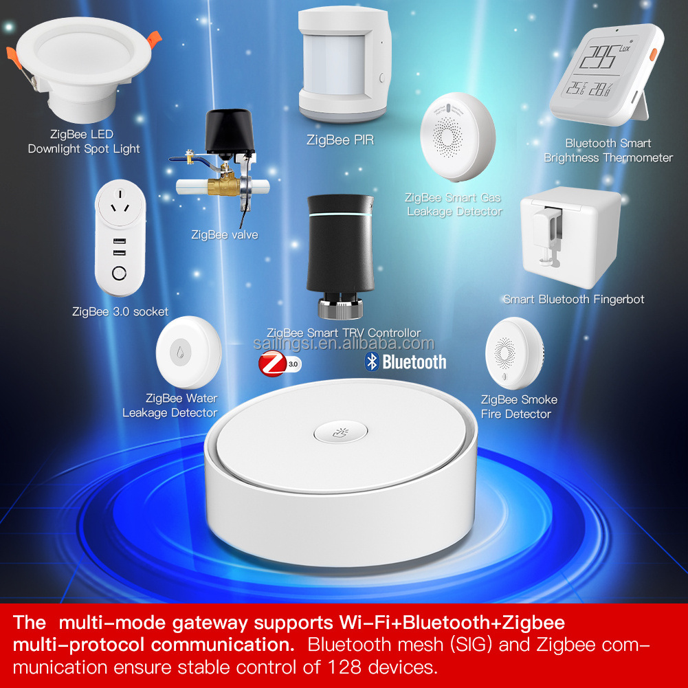 Newest Multi-mode Smart Home Gateway ZigBee WiFi BLE Mesh Hub Door Bell Clock Multi-functional Led Brightness Adjustable