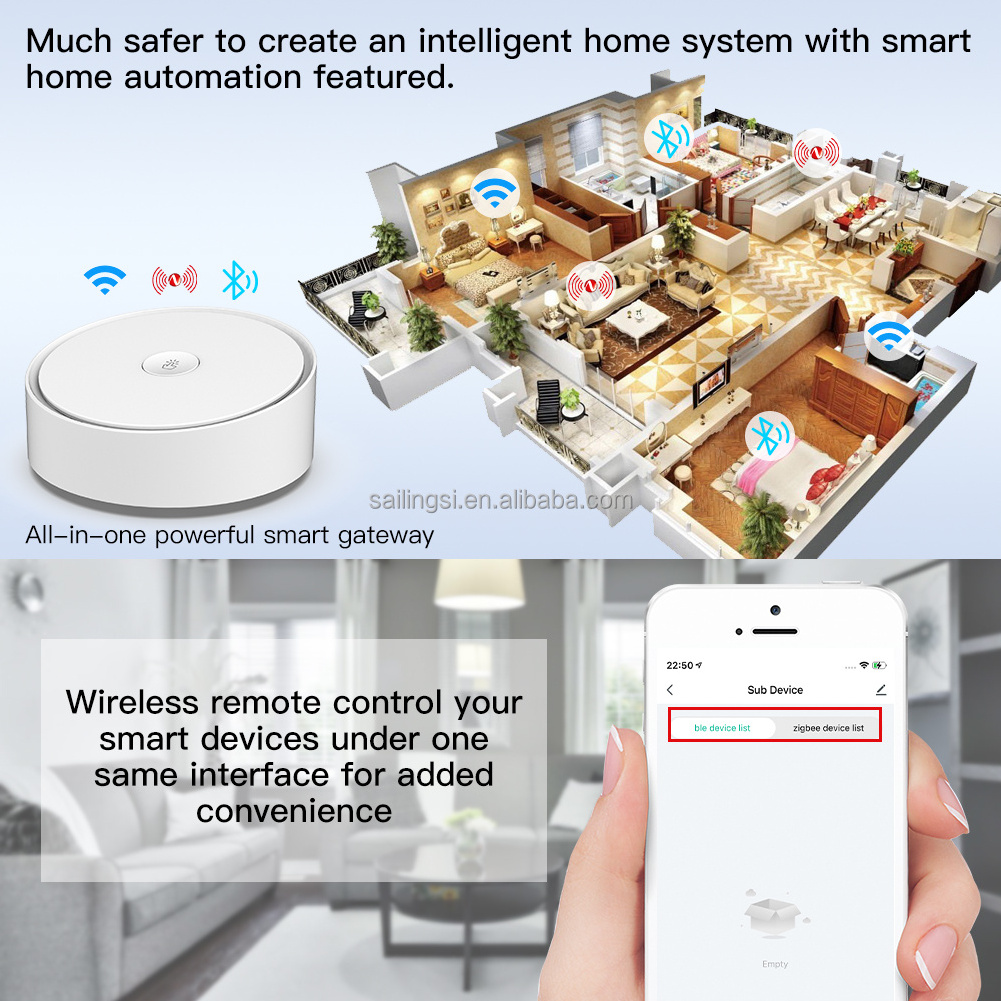 Newest Multi-mode Smart Home Gateway ZigBee WiFi BLE Mesh Hub Door Bell Clock Multi-functional Led Brightness Adjustable