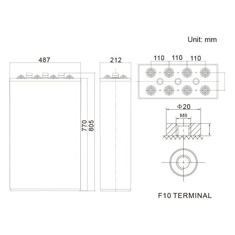 20 Years Design Life Sealed Gel Battery OPzV 2V 1000AH 2000AH 3000AH for Solar System UPS Backup Power