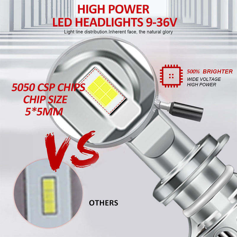 Hot sale LED Auto Light F3S Pro 300W 40000LM led High Low Beam H1 H3 H4 H7 H11 9004 9005 9006 9007 9012 H13 12V LED Headlight