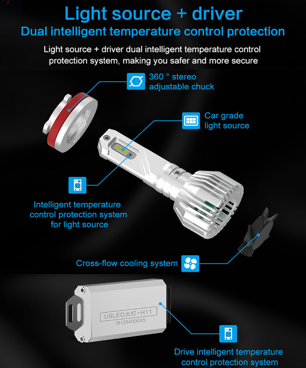 ampoule led h11 led fog light h11 fahren h11 h9 h8 led headlight bulbs h11 car led light h11 led headlight bulbs