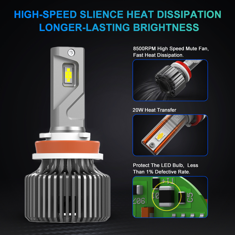 Powerful 6500k H7 Laser Headlight H1 H4 H7 H10 H8/H9/H11 9005 9006 9012 Fahren H11/H9/H8 LED Headlight Bulbs