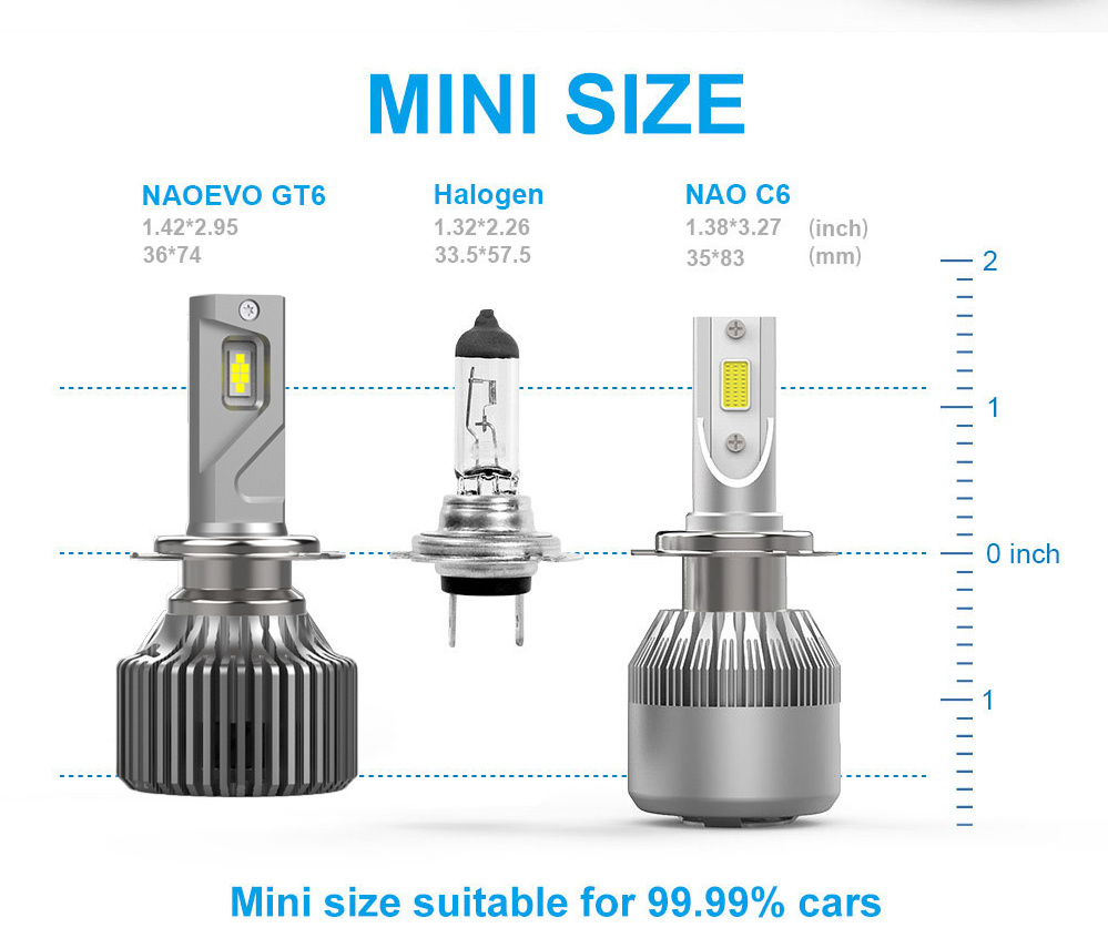 2022 New Come 12V H4 LED H7 14000Lm Headlight Bulb H11 H9 LED Fog Lamp Halogen Bulb HB3 HB4