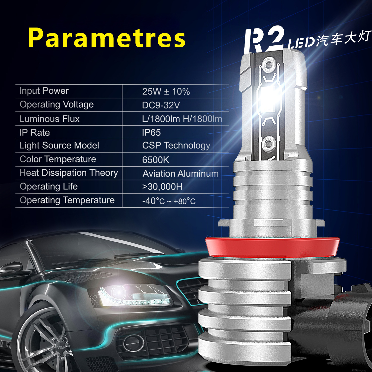 Popular LED headlight R2 Car Lights Motorcycle Headlight 6000k 25w LED auto Bulb H7 H11 H4 H3 H1 Car Light Bulb