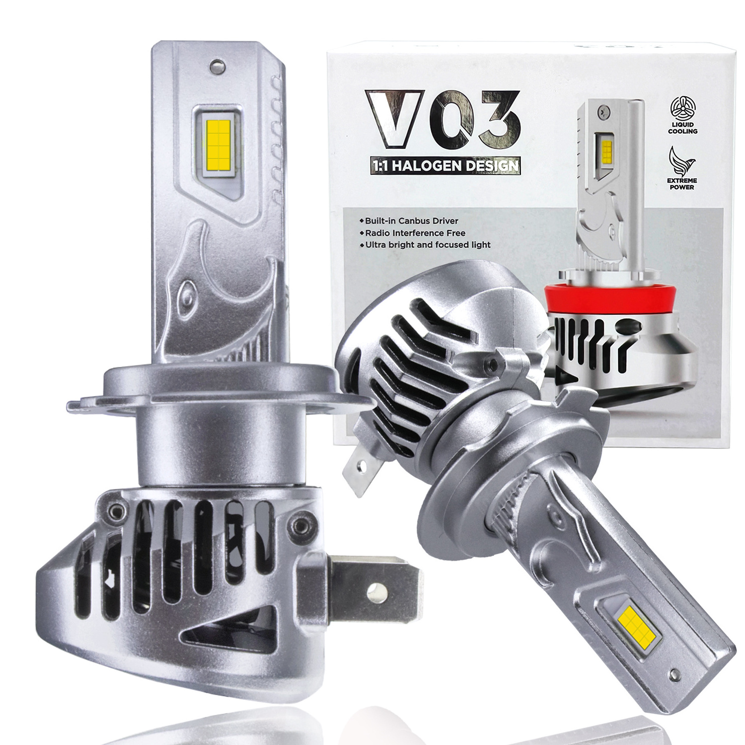 High quality LED headlight bulbs sagesunny h7 h4 9005 9006 high low beam auto bulb 35W 5000LM 6500K