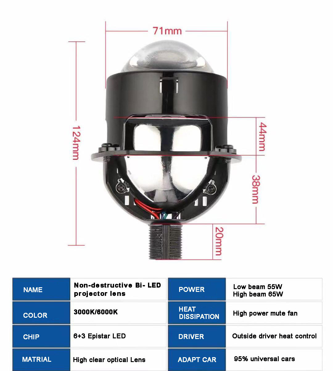 2.5 inch LED Headlight Non-destructive Installation 110W LED Projector Lens Kit for H4 H7 9005 9006