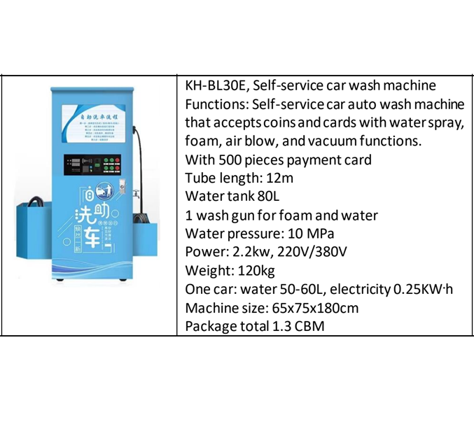 Fully auto 24h Self service washing machine High pressure car washer with Card or Coin payment Car wash machine