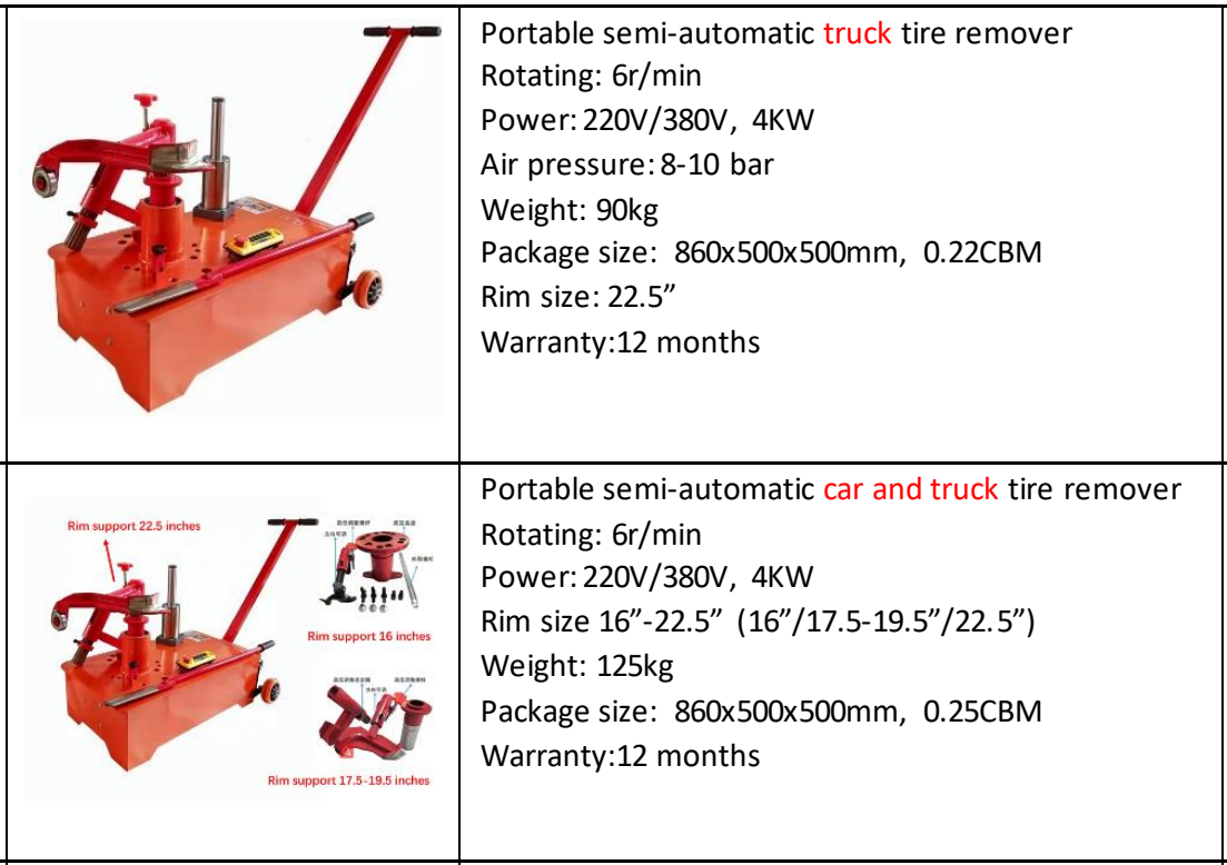 Portable car and truck tire changer Wheel changing machine Wheel tire remover