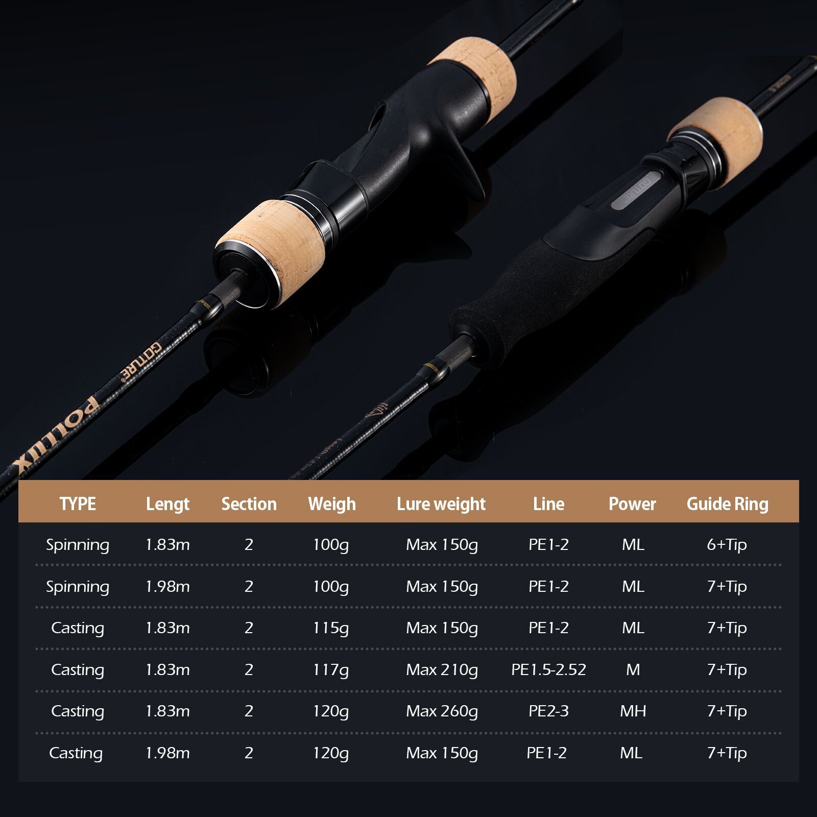 Light Weight Japan Fuji Guide Ring Fishing Rods Inshore Offshore Saltwater Slow Pitch Jigging Rod