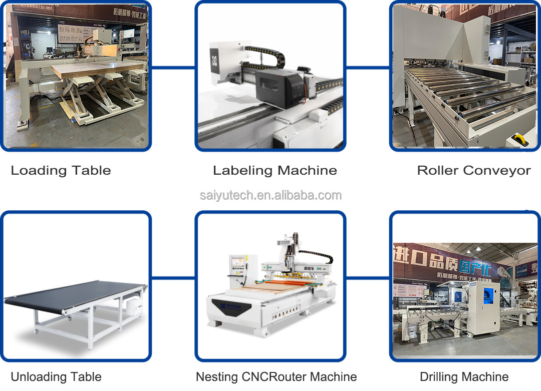 Woodworking  Automatic Wood Cnc Machine with Furniture Production Line