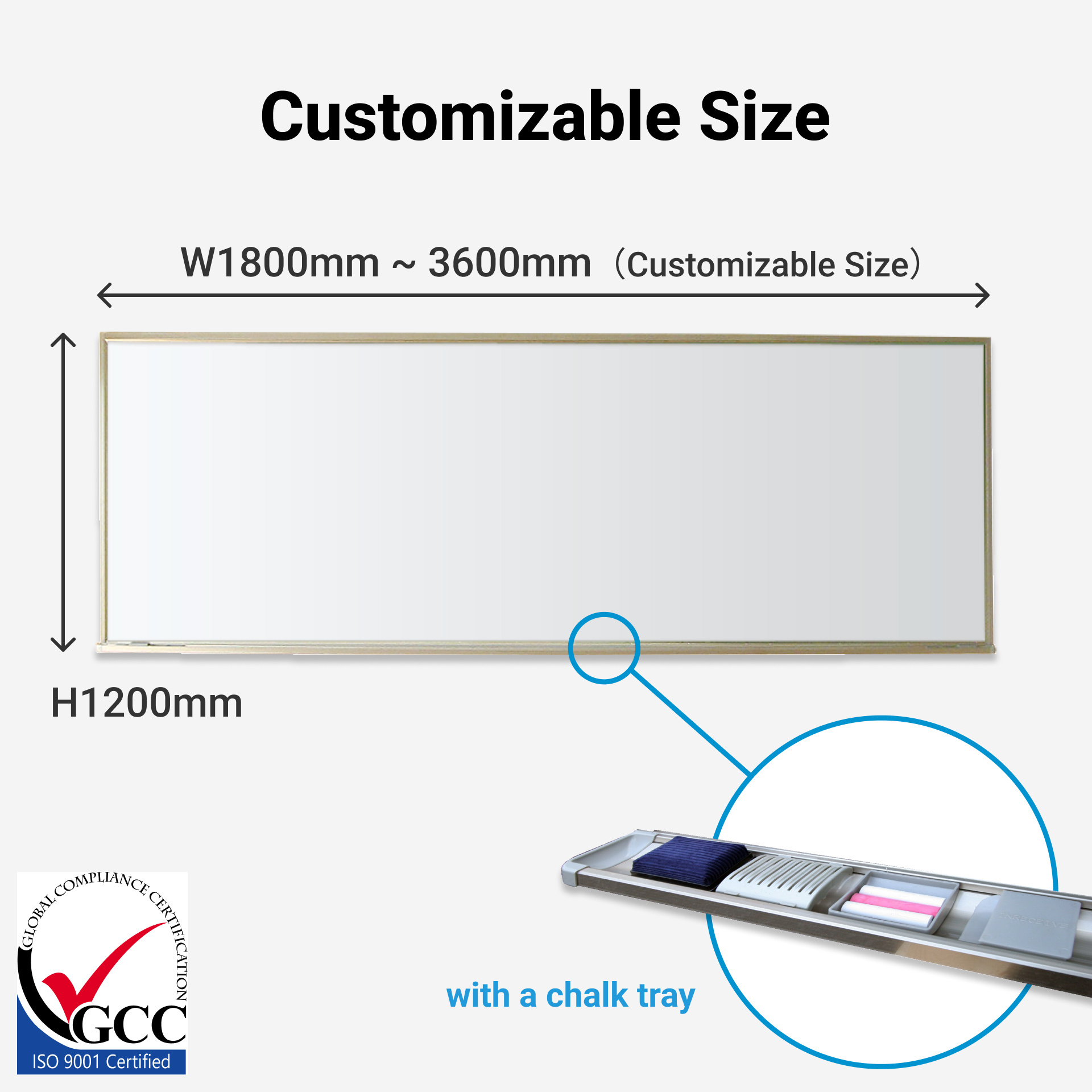 Long-lasting comfort projection compatible large white board wall for school