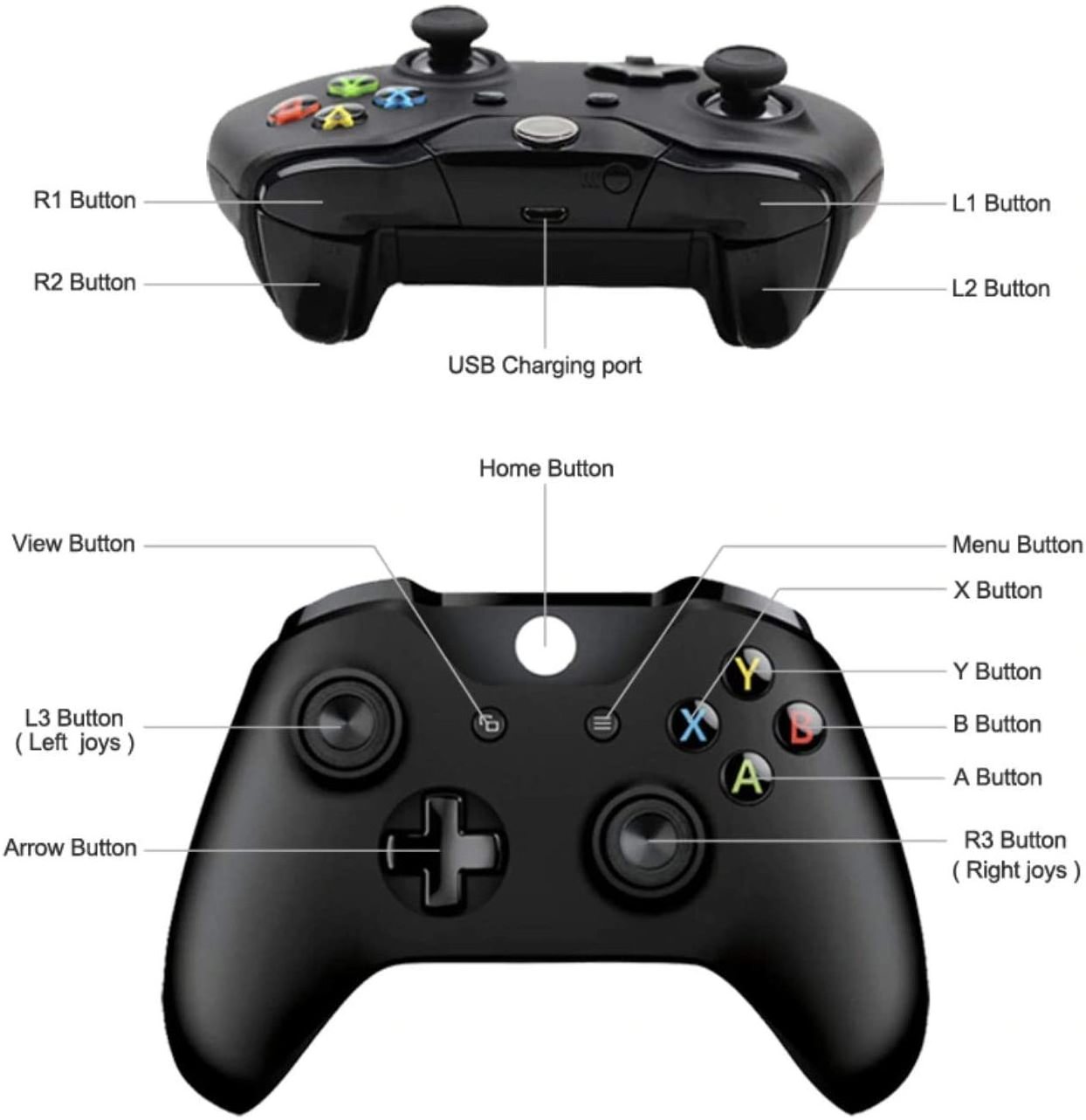 Hot Selling Wireless Joystick Gamepad Mando For XBox One S Video Game Controller PC TV Mobile Joypad Player