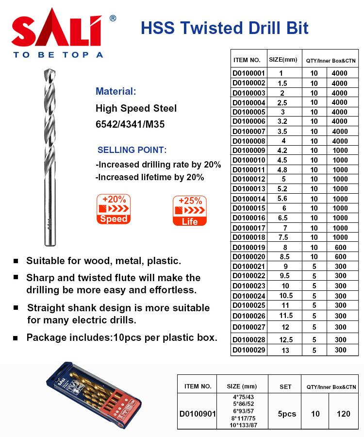 SALI  HSS  drill bit set (high speed steel) twisted Drill Bit high speed steel drill bit