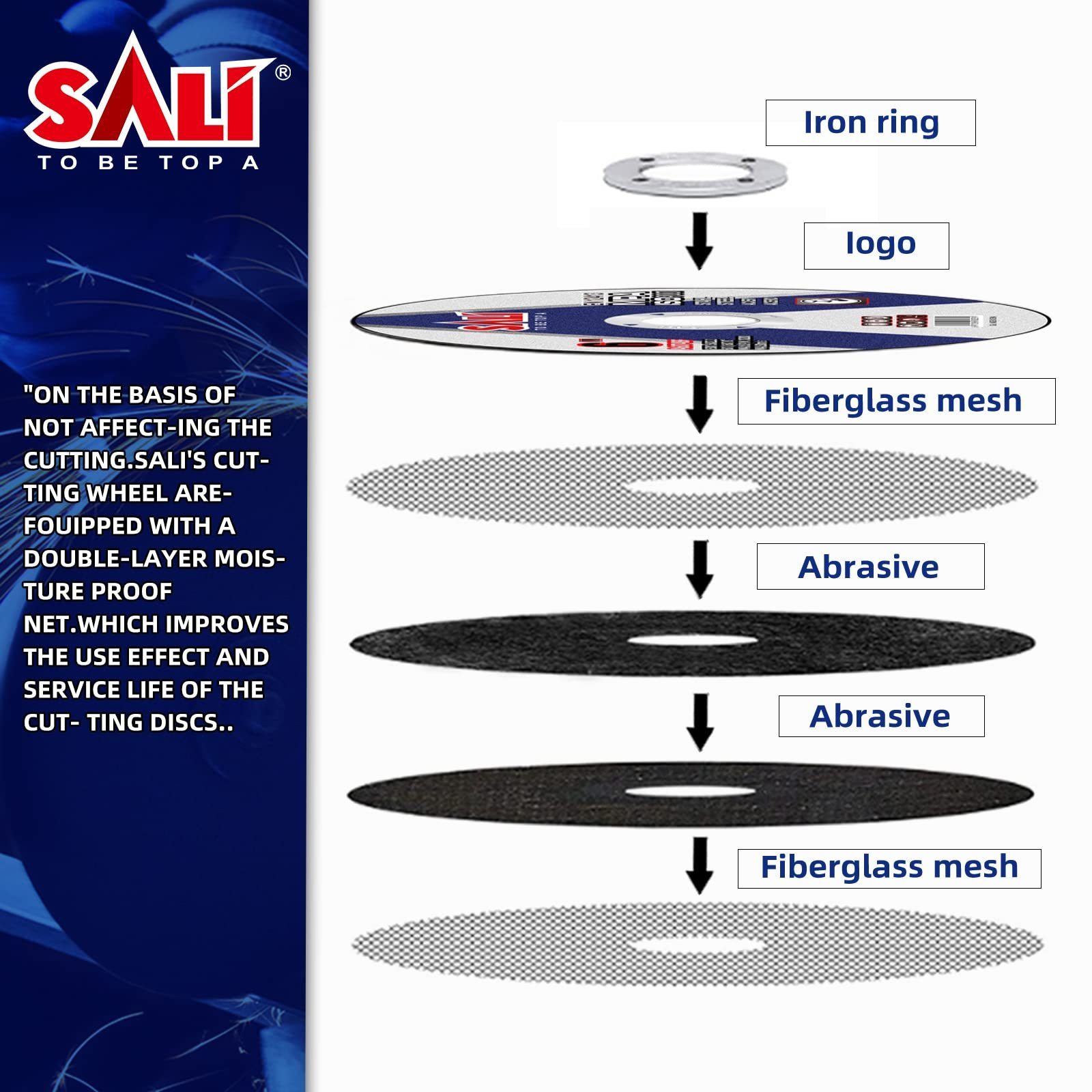 SALI high quality 75mm 3 inch abrasive disc factory custom OEM super thin metal cutting disc